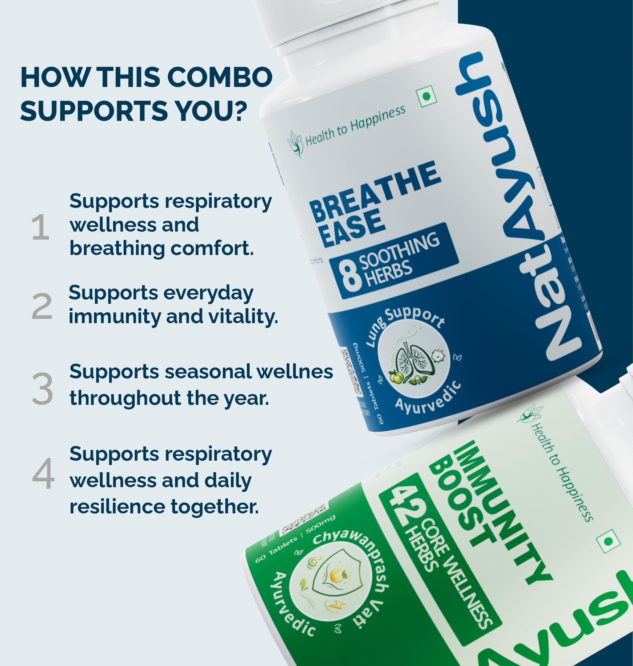Breathe & Shield Kit