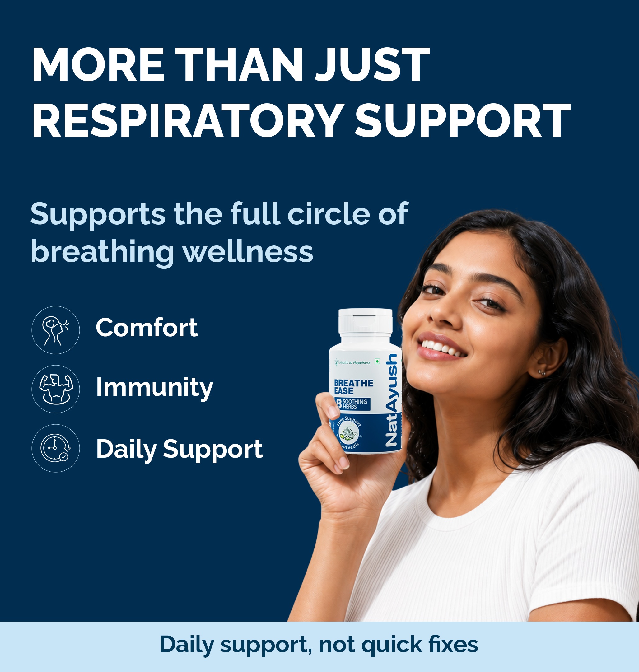 Breathe Ease Tablet (Ayurvedic Lung Support Tablets)
