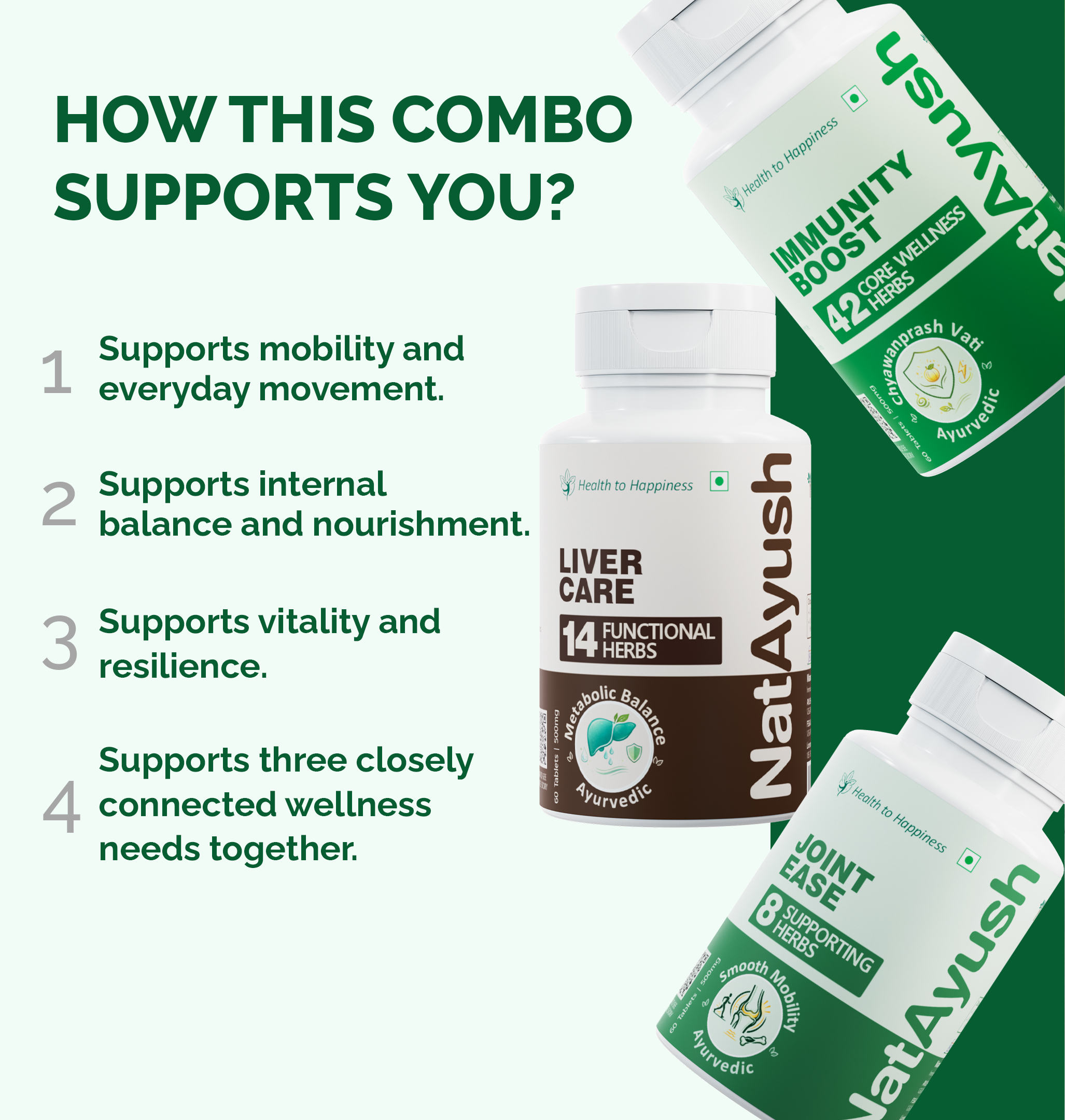 Strength Within Kit