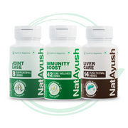 Strength Within Kit