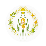Men Wellness
